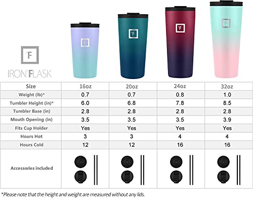 24 oz Classic Insulated Tumbler