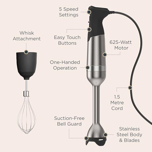 5 Speed Immersion Blender 3 (3 Count)