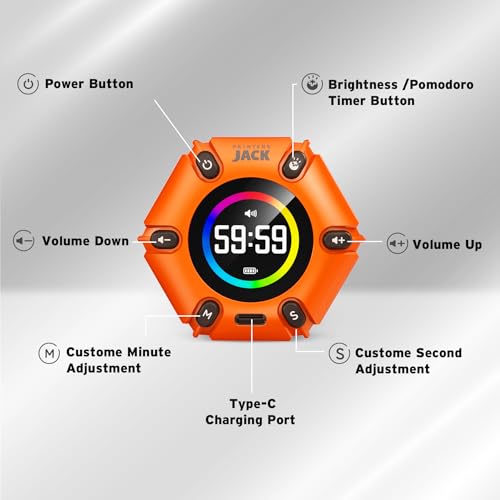 Pomodoro Timer 3