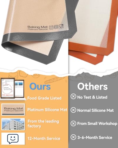 Platinum Silicone Baking Mat