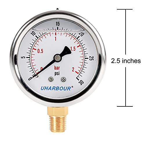 Glycerin Pressure Gauge 30psi