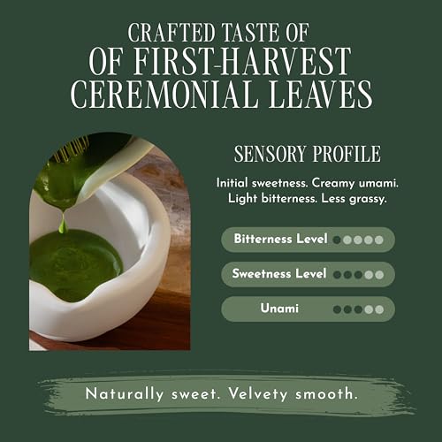 Matcha Ceremonial Grade Matcha Powder