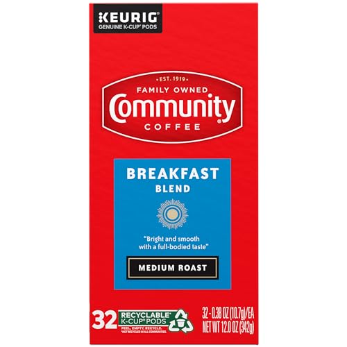 Breakfast Blend (128 Count)