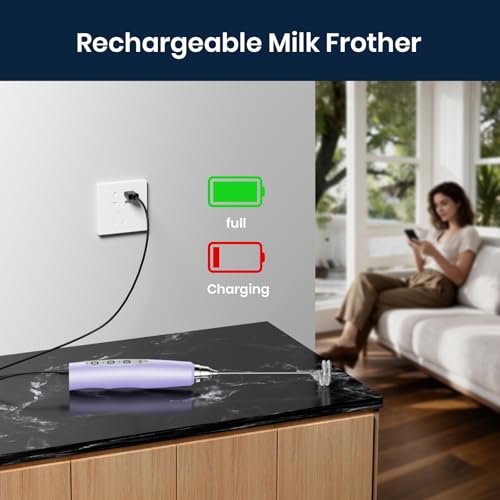 Milk Frother Handheld Rechargeable