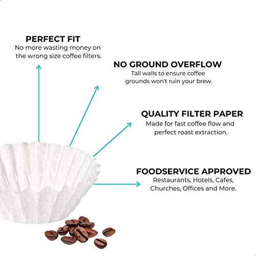 Coffee Filters (300 Count)