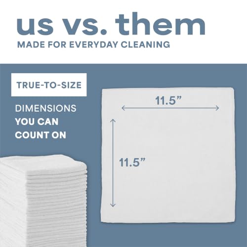 Microfiber Cleaning Cloth (50 Count)