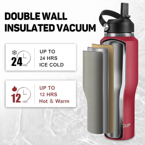 Insulated Water Bottle 40oz with Straw
