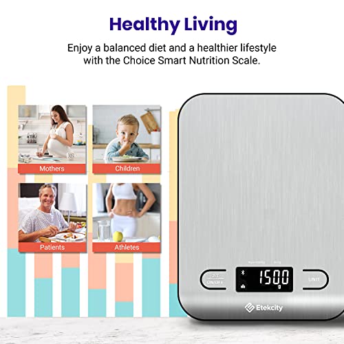 Food Nutrition Scale
