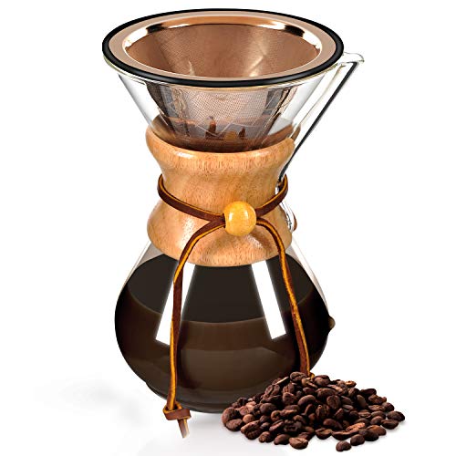 Compatible with Chemex
