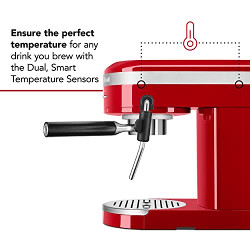 Metal Semi Automatic Espresso Machine