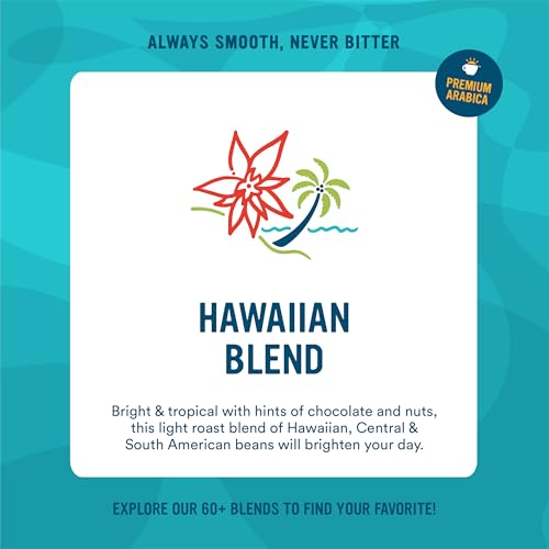 Roasted Ground Coffee Bag (60 Ounce)