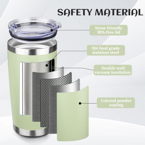4 Pack 20oz Stainless Steel Travel Coffee Tumbler