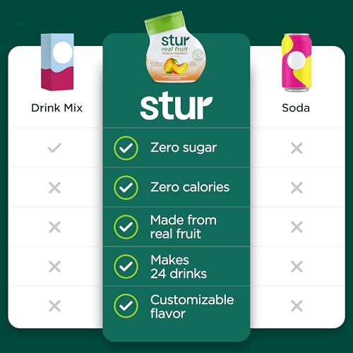 Liquid Water Enhancer (8.1 Fl Oz)