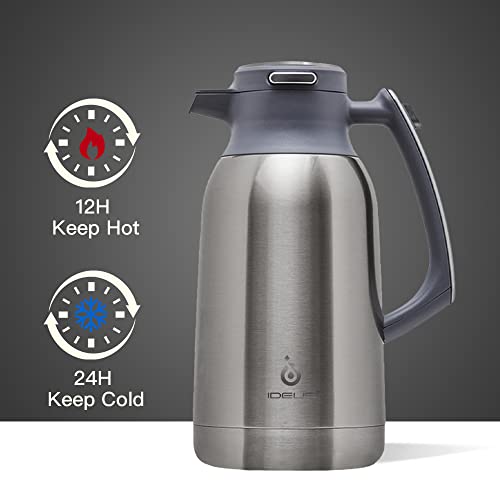 Thermal Coffee Carafe 68oz