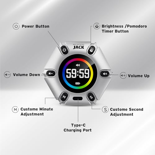 Pomodoro Timer