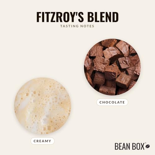 Fitzroy's Blend (12 Ounce)