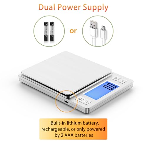 Upgraded Small Food Scale with 0.1 g