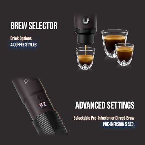 Pixapresso Espresso Machine Electric & Portable