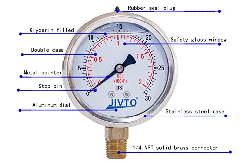 Pressure Gauge