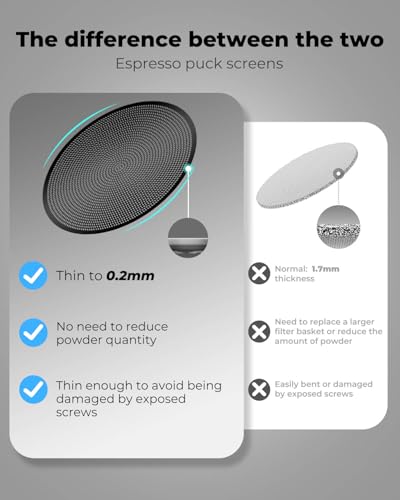 3 Pack 51mm Espresso Puck Screen (3 Count)