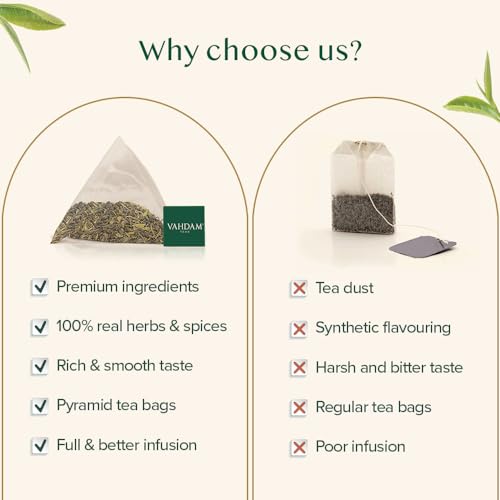 Himalayan Green Tea (30 Count)