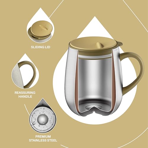 16 oz Insulated Coffee Mug with Lid and Handle