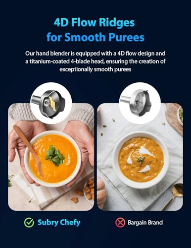 2026 New 1000W Immersion Blender Handheld
