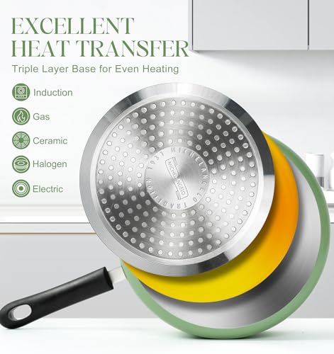 Nonstick Sauce Pan with Lid (3 Count)