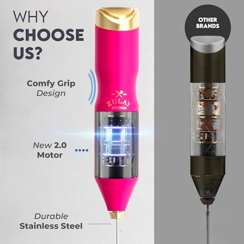 Powerful Frother Wand AA Batteries Included