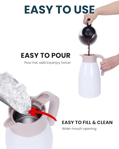 2.2L 74Oz Thermal Coffee Carafe