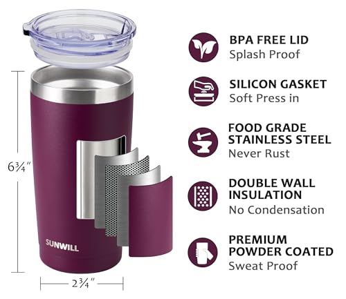 Coffee Tumbler