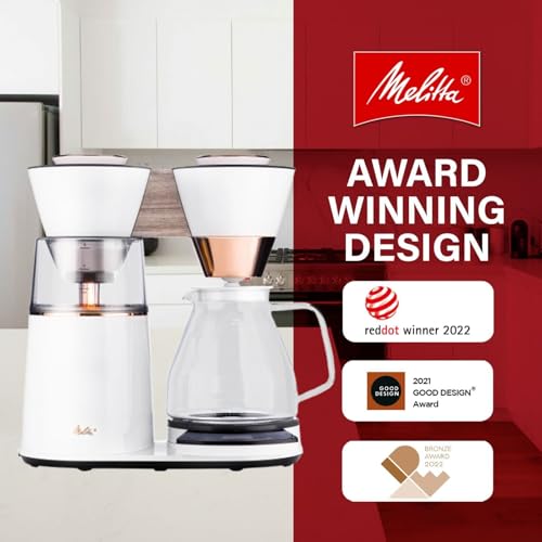 Vision 12 Cup Drip Coffee Maker