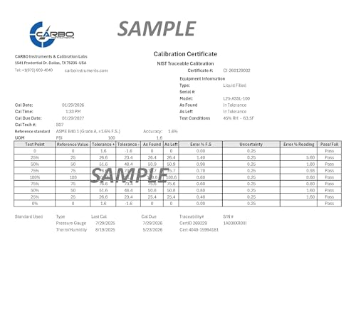 Carbo 200 PSI Liquid Filled Pressure Gauge with NIST Traceable Certificate