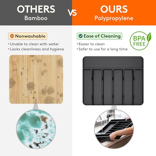 Extra Large Silverware Drawer Organizer