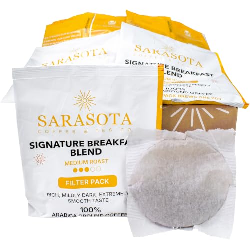 Breakfast Blend Coffee Filter Packs (80 Ounce)