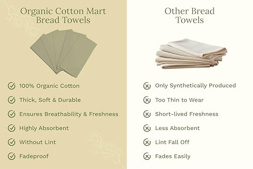 Organic Cotton Bulk Sage Green Flour Sack Kitchen Towels (10 Count)