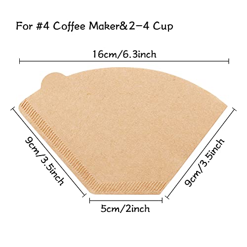2 Cone Coffee Filter (200 Count)