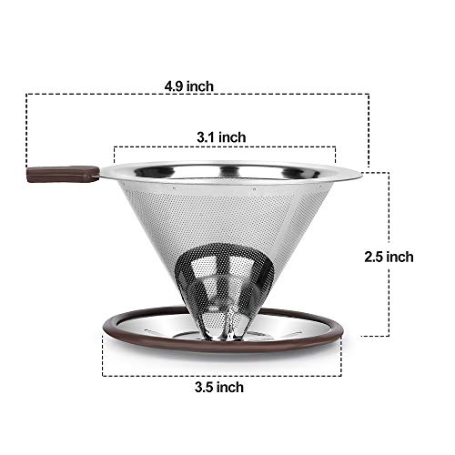 Pour Over Coffee Dripper