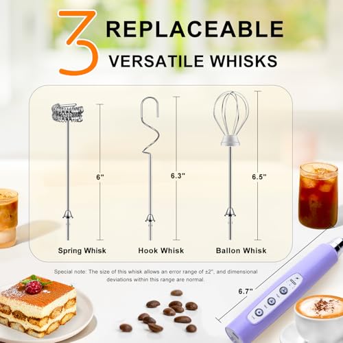 Handheld Milk Frother Wand for Coffee