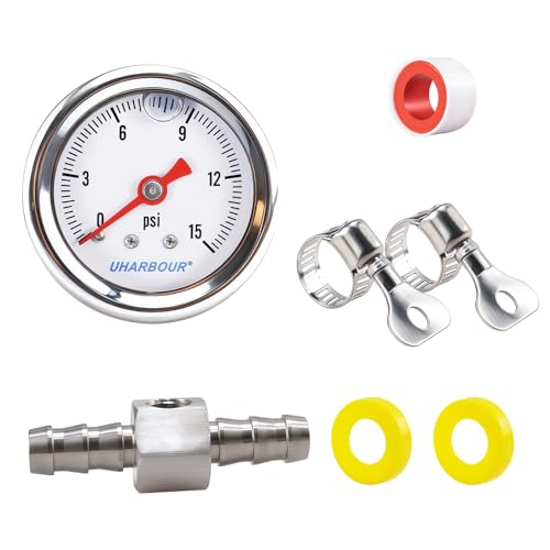 Glycerin Pressure Gauge 0