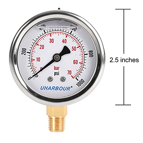 Glycerin Pressure Gauge 1000psi