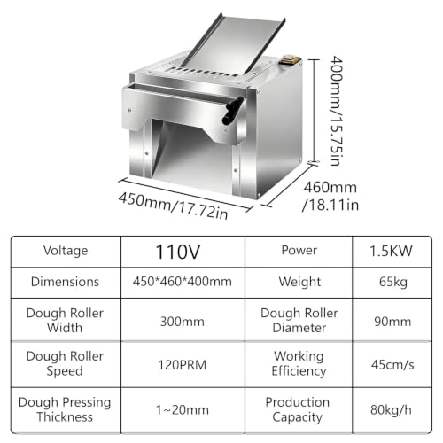 Electric Dough Roller Sheeter