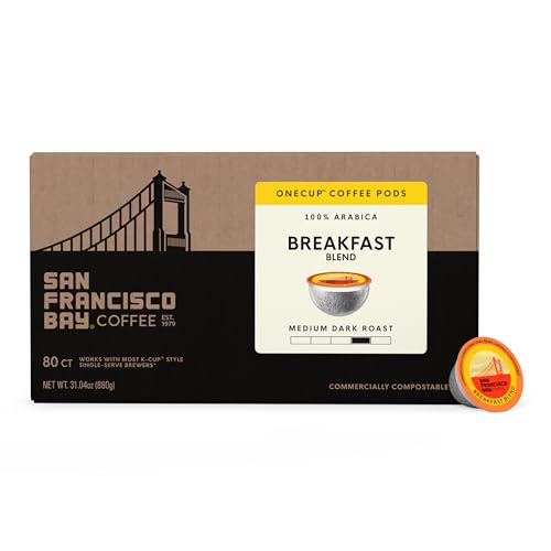 Breakfast Blend K (80 Count)
