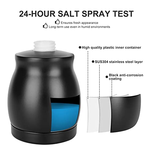 Black Stainless Steel Soap Dispenser