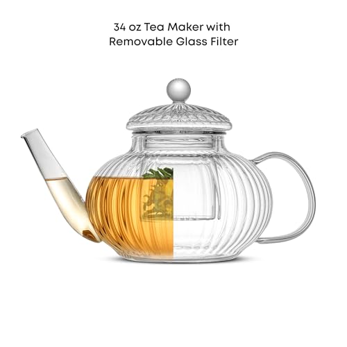 Fluted Glass Teapot Set 34oz