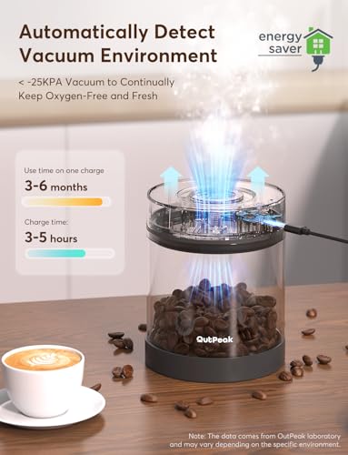 Neo Latest Automatic Vacuum Coffee Canister