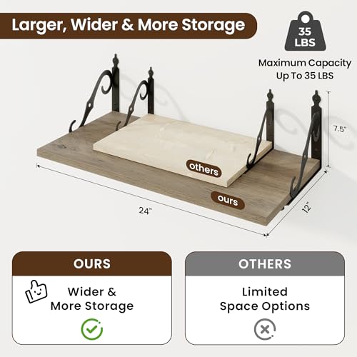 12 Inch Deep Floating Shelves for Wall (2 Count)