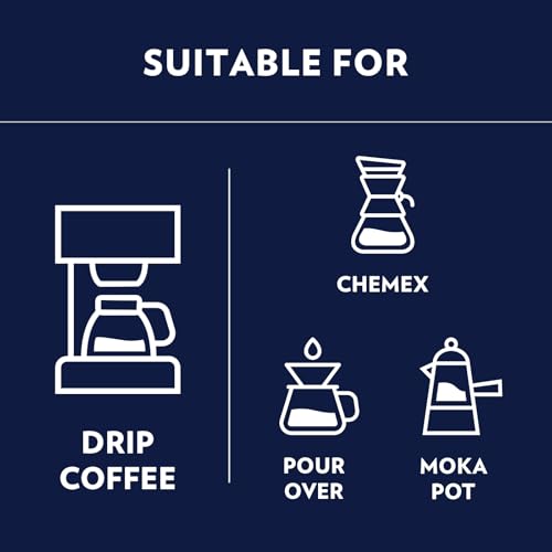 TIERRA! Colombia 100% Arabica (8 Ounce)