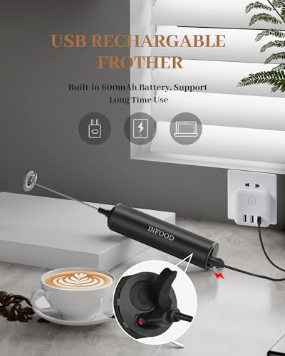Rechargeable Milk Frother with Cover
