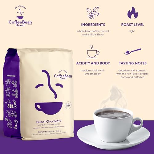 Dubai Chocolate Flavored (80 Ounce)